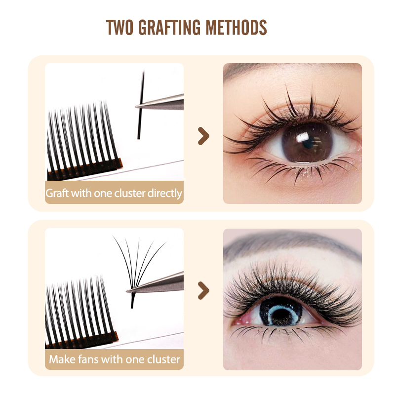 NATUHANA 5D W Style Flora Lash - đánh giá và giá Eyelash Extension Volume Styles