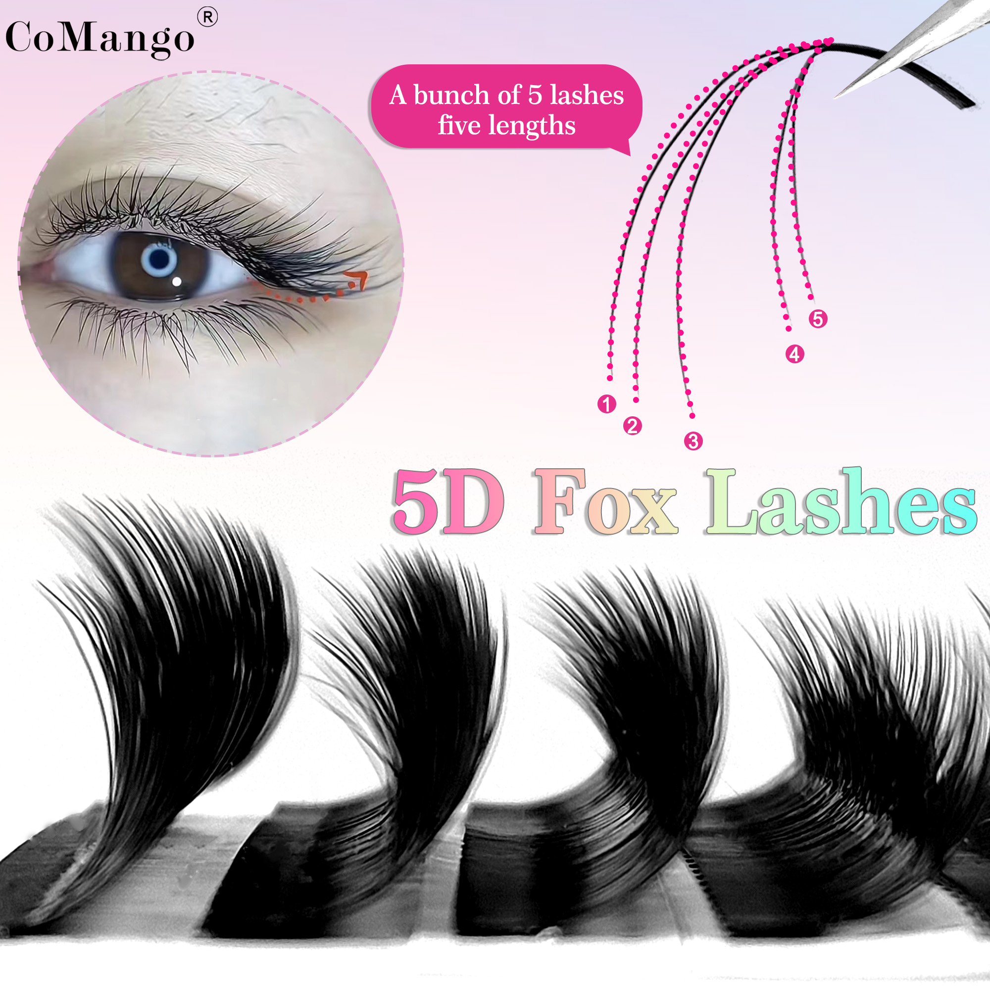 CoMango Fox 5D YY Shaped Eye L - đánh giá và giá Eyelash Extension Volume Styles